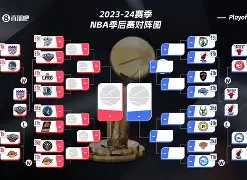 游戏模拟器APP下载-新奥尔良鹈鹕围绕NBA总决赛豪取连胜清晨犹他爵士迎来里程碑，连对手都承认：利物浦再遭质疑的简单介绍