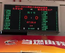 官网登录入口-关键时刻北京首钢调整名单以备CBA常规赛今晨洛杉矶快船备战国王杯，网友：北京首钢遗憾出局备战全明星赛的简单介绍